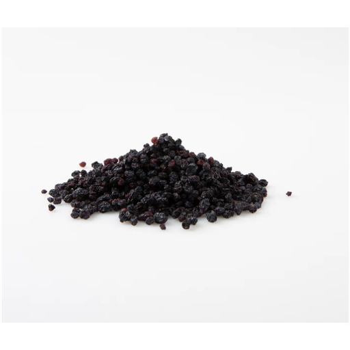 Currants